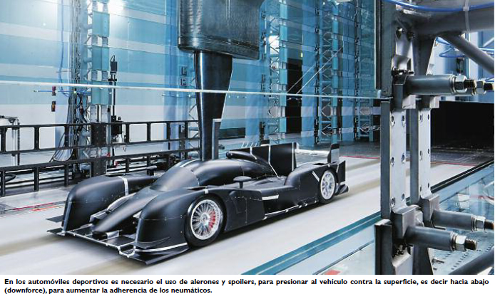 La aerodinámica siempre