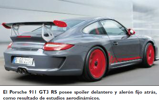 La aerodinámica siempre