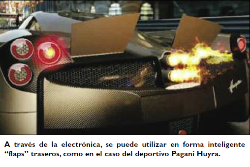 La aerodinámica siempre