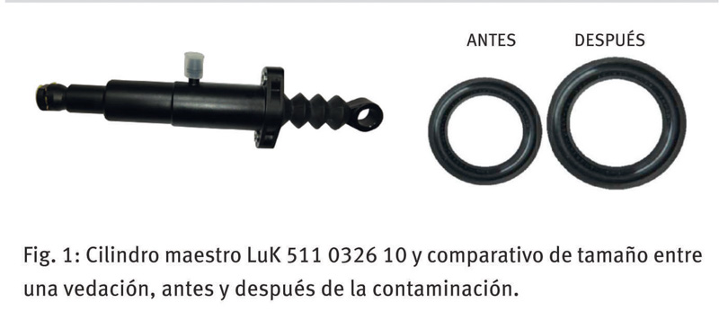 Informe Técnico Expoyer: Sistema de accionamiento de embrague
