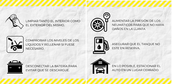 El proceso de degradación de los combustibles