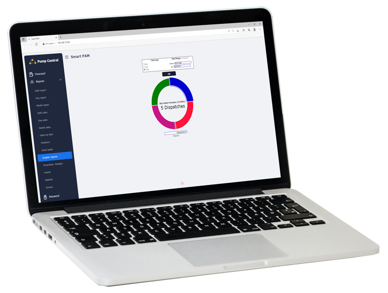 PAM + el controlador de surtidores de Pump Control SRL