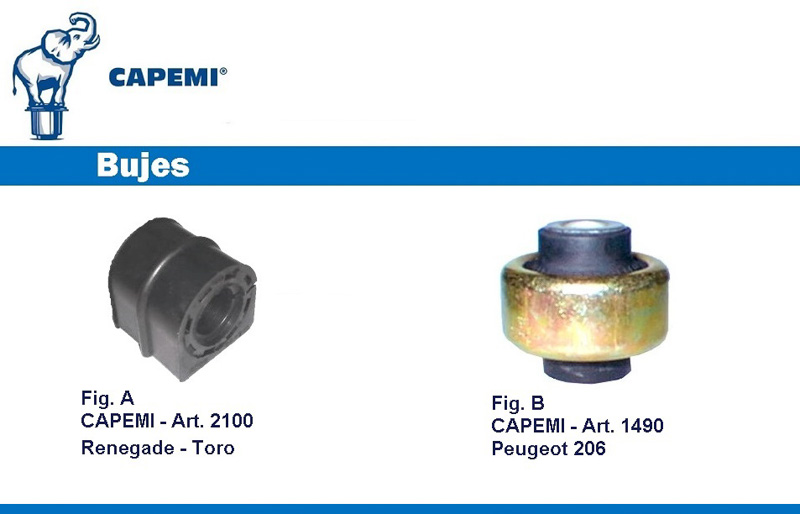La importancia del buje
