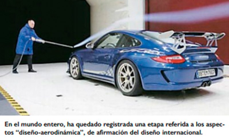 La aerodinámica y el aire