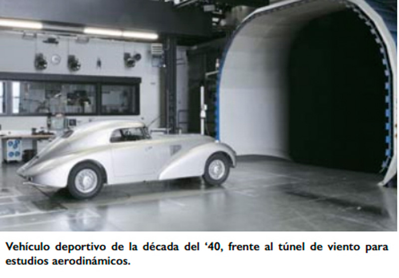 La aerodinámica y el aire