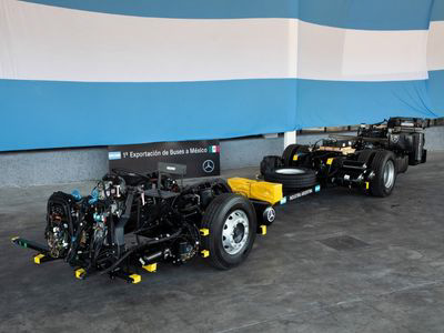 Exportación de Mercedes-Benz hacia México