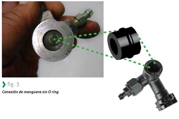 LuK: Collarín Hidráulico CSC