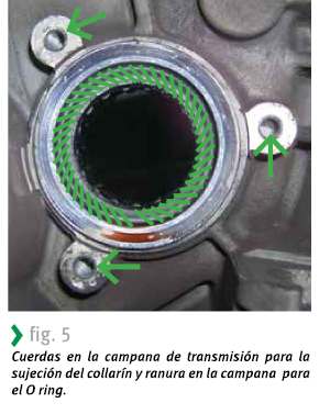 LuK: Collarín Hidráulico CSC