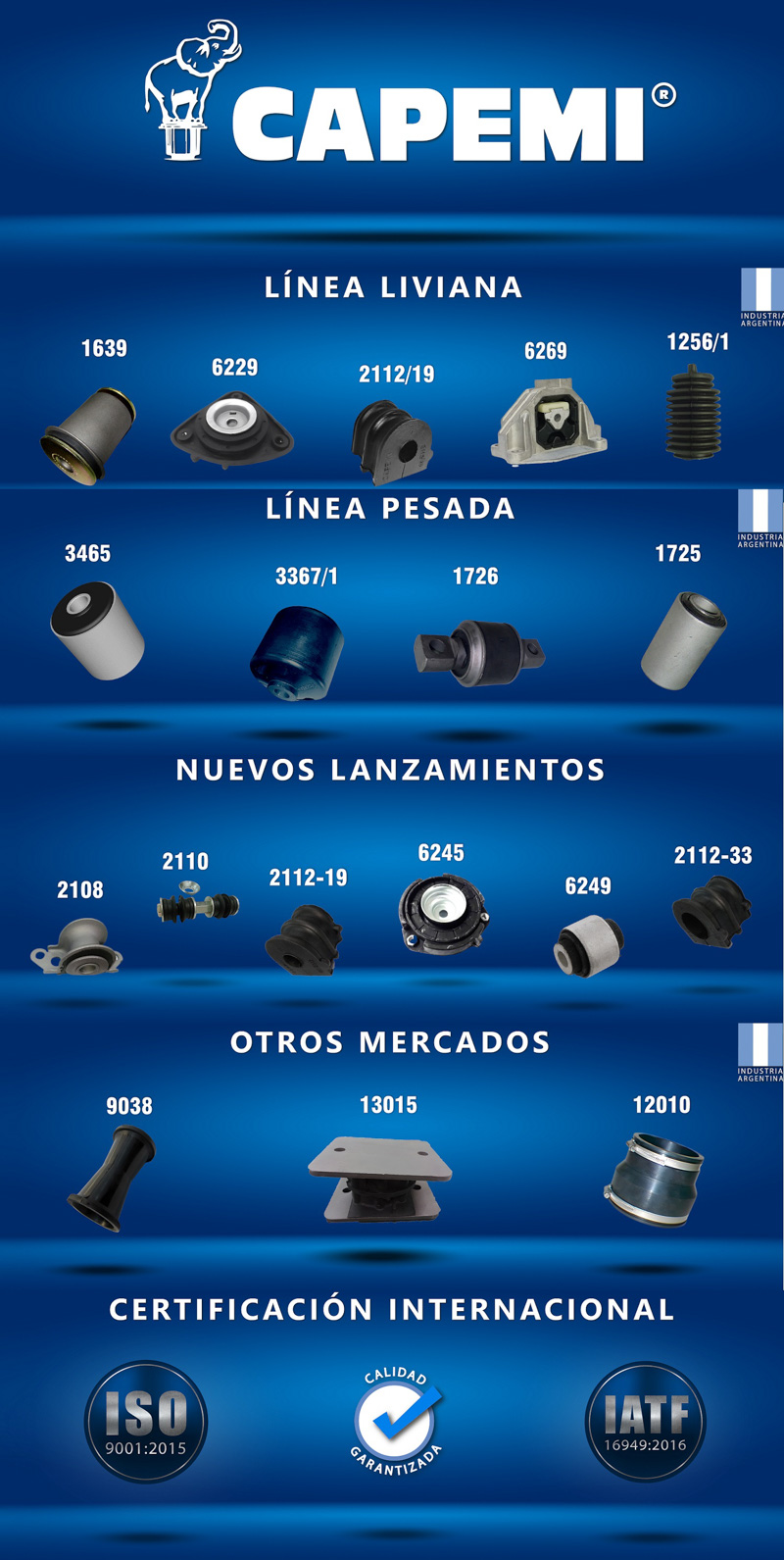 CAPEMI, la calidad de nuestros Cauchos