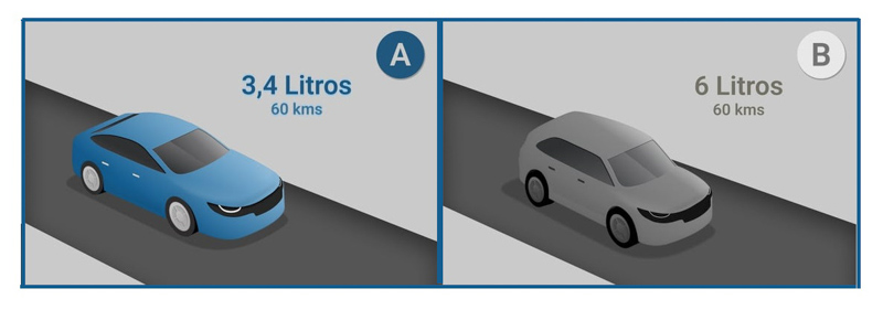 Eficiencia Lumínica: La clave para reducir gastos