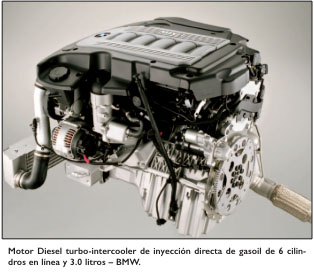 El rendimiento optimizado