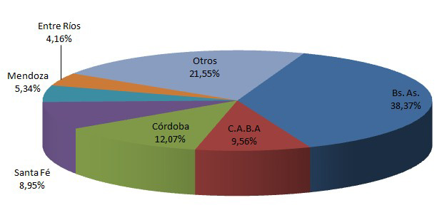 Ventas de autos usados crecieron 8.64% en agosto