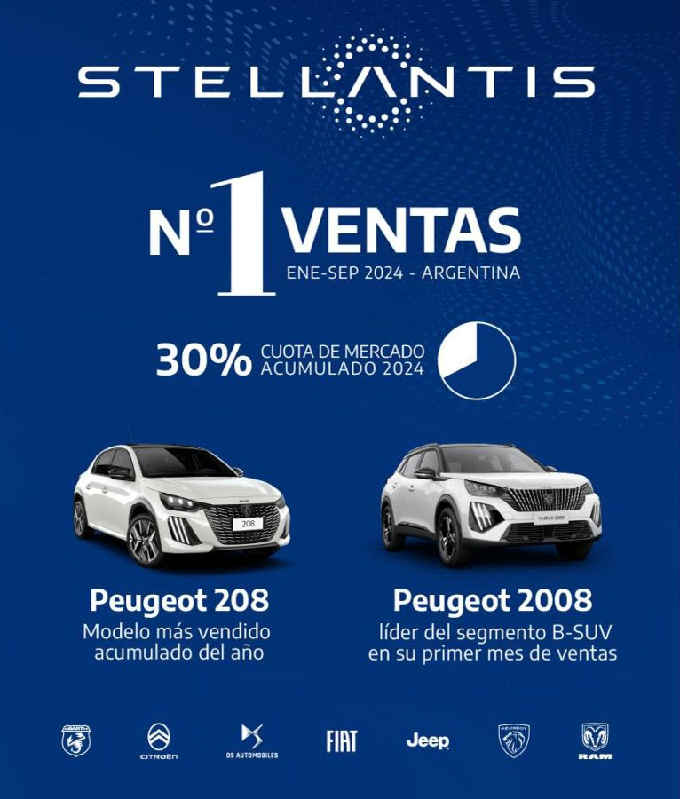 ''Peugeot lidera el mercado automotor argentino''