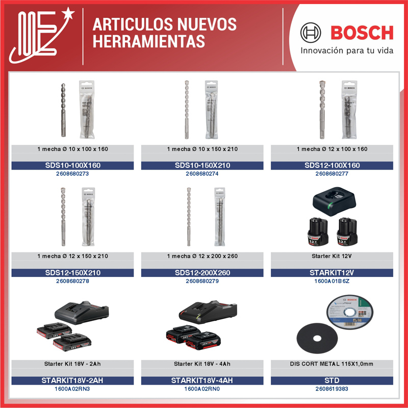 Expoyer suma nuevas herramientas Bosch a su catálogo