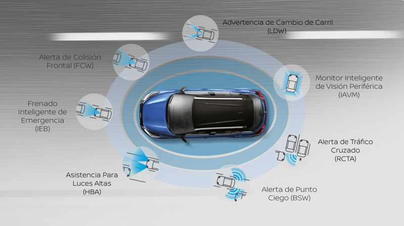 Tecnologías de asistencia para reducir siniestros viales