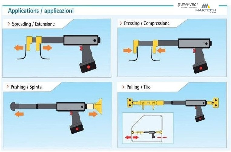 Emyvec: Enderezado del vano de puerta