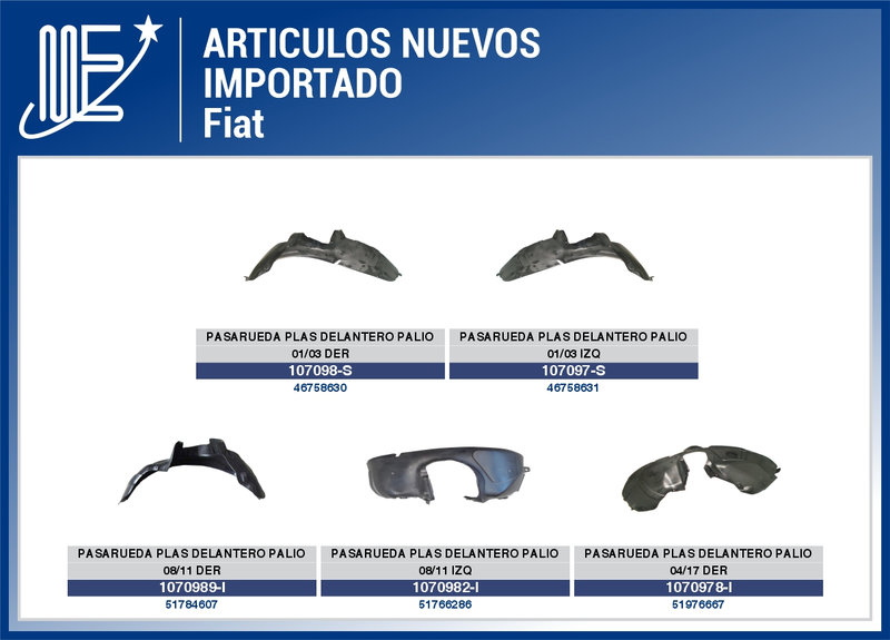Novedades para vehículos importados