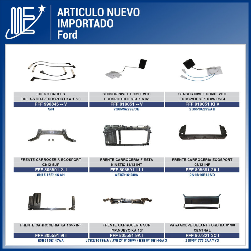 Novedades para vehículos importados