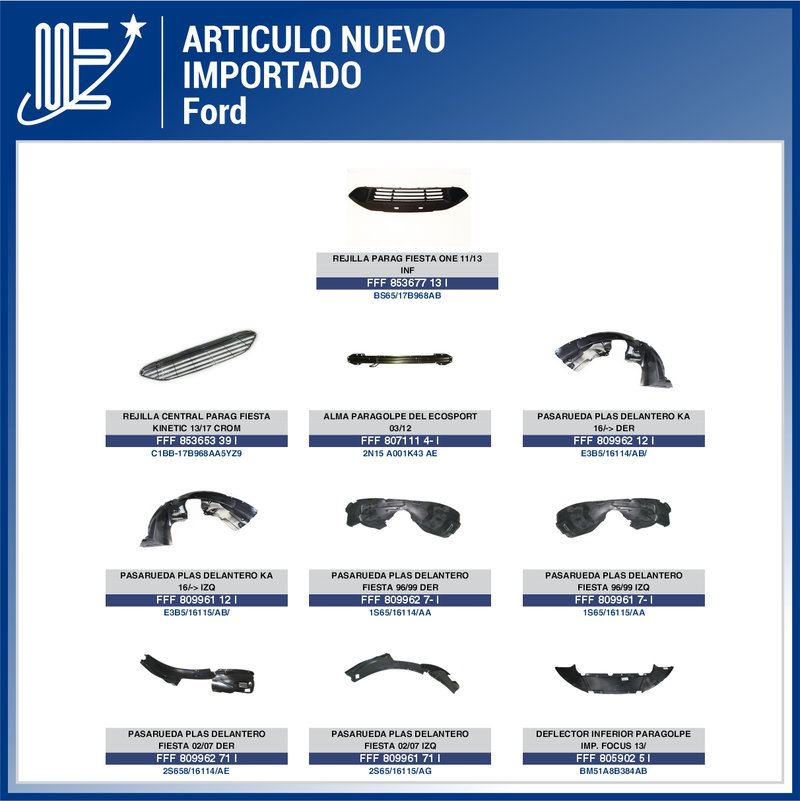 Novedades para vehículos importados