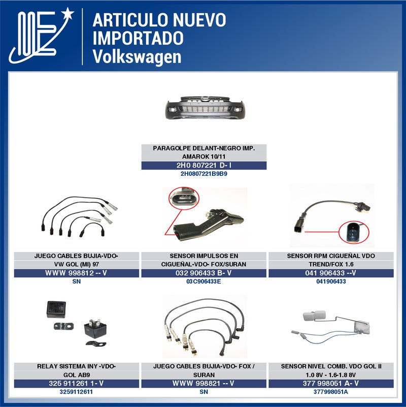 Novedades para vehículos importados