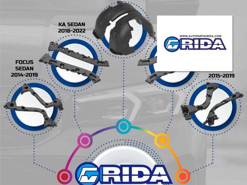 Autopartes RIDA S.A. continúa creciendo