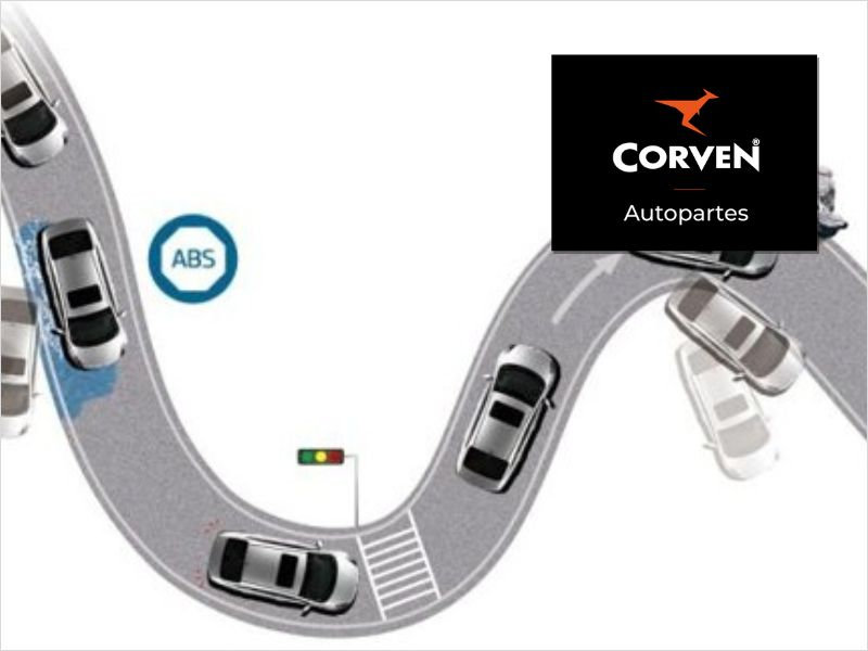 ABS: la tecnología que cambió la forma de frenar
