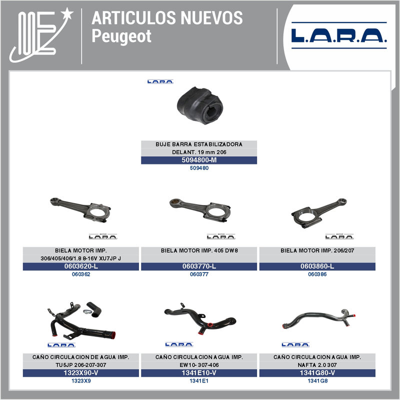 Nuevos repuestos LARA para Peugeot, Renault, Toyota y VW