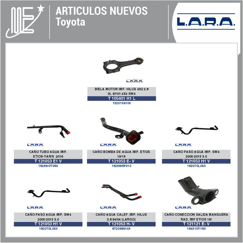 Nuevos repuestos LARA para Peugeot, Renault, Toyota y VW