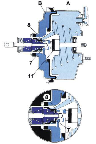 tap-192-el-sistema-de-frenos-02