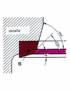 tap-171-las-partes-de-la-distribucion-09