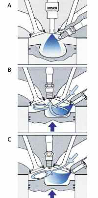 tap-176-el-proceso-de-combustion-03