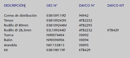 tap-177-montaje-y-puesta-en-tension-05