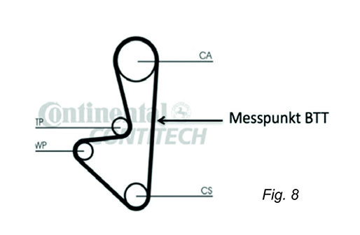 tecnica-2017-10-13-contitech-consejos-para-la-sustitucion-de-la-correa-de-distribucion-04