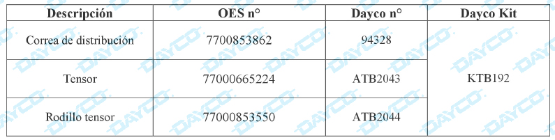tecnica-2018-01-19-dayco-nota-tecnica-ktb192-05