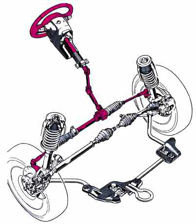 tap-173-la-suspension-trasera-y-la-direccion-07