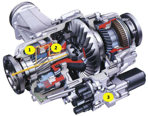 tap-175-el-diferencial-activo-03