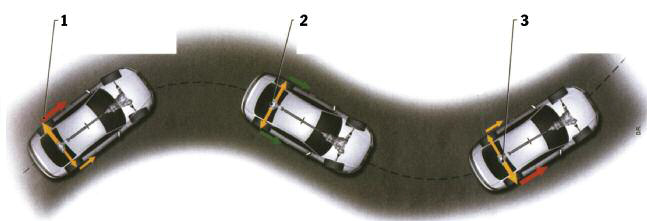 tap-175-el-diferencial-activo-04
