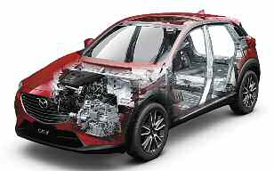 tap-161-el-mazda-cx-3-2015-05