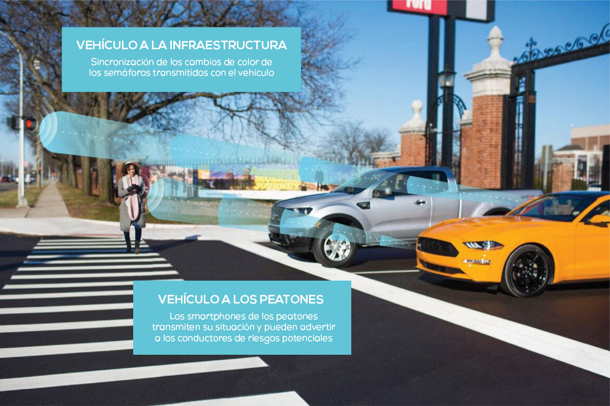 2019-01-25-tecnologia-y-movilidad-2-02