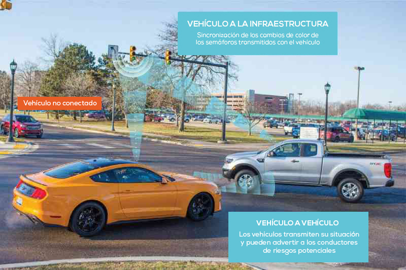 2019-01-25-tecnologia-y-movilidad-3-03