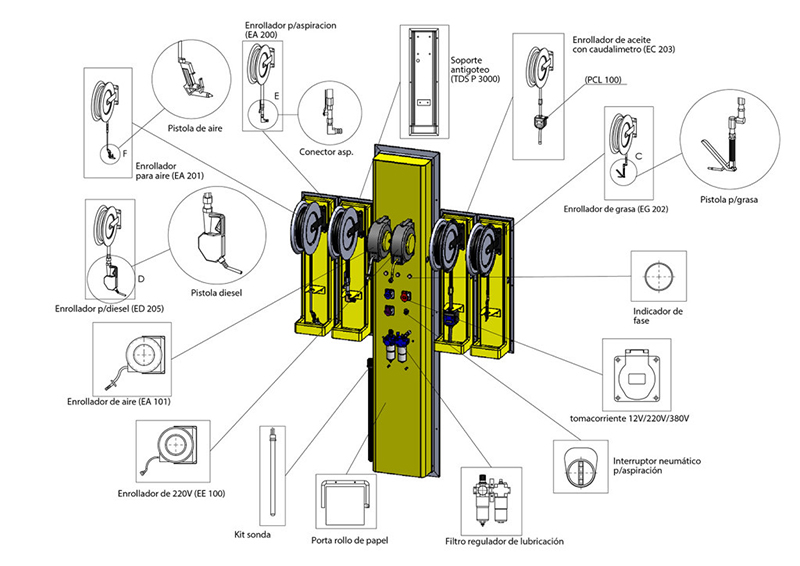 TA 2020-08-21 Coccolo Nota 6 Bahia de Servicio 5