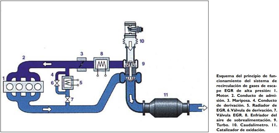 2019-03-01-combustion-basica-diesel-05
