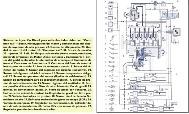 2019-03-08-la-inyeccion-diesel-common-rail-03