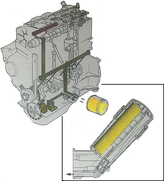 2019-09-09-aceite-lubricantes-para-motores-1-01