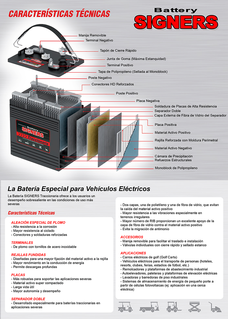2019-05-24-diba-duracell-estacionarias-02