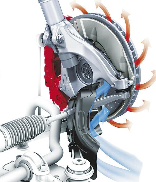 2018-12-05-el-sistema-de-frenos-01