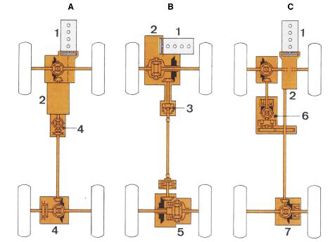 2018-12-05-el-sistema-de-frenos-03
