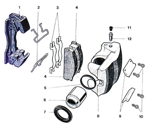 2018-12-05-el-sistema-de-frenos-07
