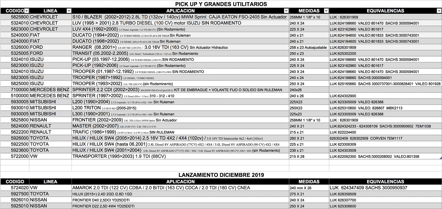 2019-06-21-rodamet-kits-de-embragues-johnson-00