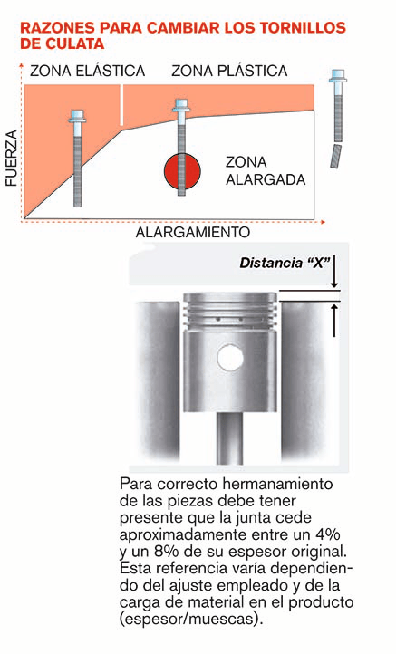 2019-07-26-expoyer-illinois-diferencias-entre-apriete-por-kg-y-apriete-angular-04